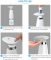 SVAVO Effective Automatic Sensor Soap Dispenser